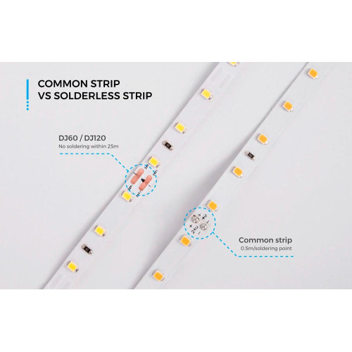 LED стрічка COLORS 60-2835-12V-IP20 4,8W 520Lm 4000K 5м (DJ60-12V-8mm-NW) ( 4018771 )