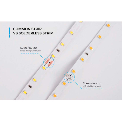 LED стрічка COLORS 120-2835-12V-IP33 8.8W 1000Lm 6000K 5м (DJ120-12V-8mm-PW) ( 4018776 )