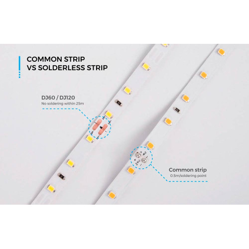 LED стрічка COLORS COB-12V-IP20 8W 800Lm 6000K 2,5м (DF8-12V-8mm-W) ( 4018778 )