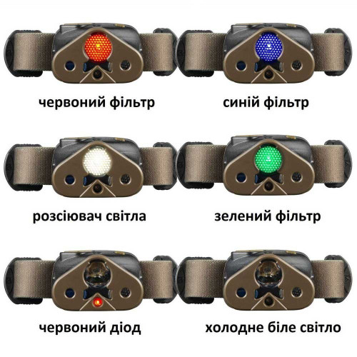 Ліхтар налобний Mactronic Nomad 03 (340 Lm) RGB Kit (THL0022) ( 4019298 )